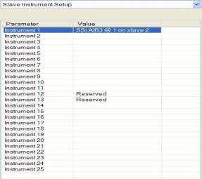 Slave Instrument Setup Menu